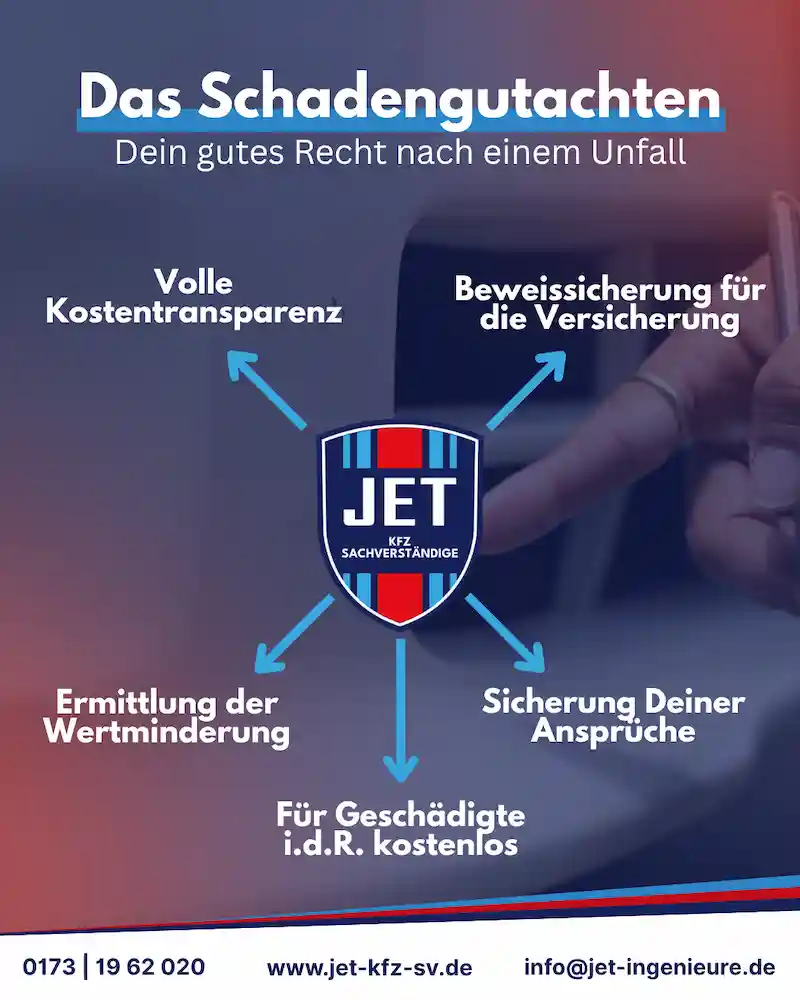 Jet Design 5